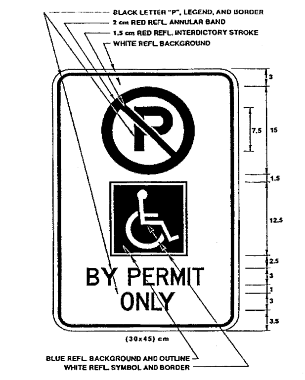 Diagram of an accessible parking sign