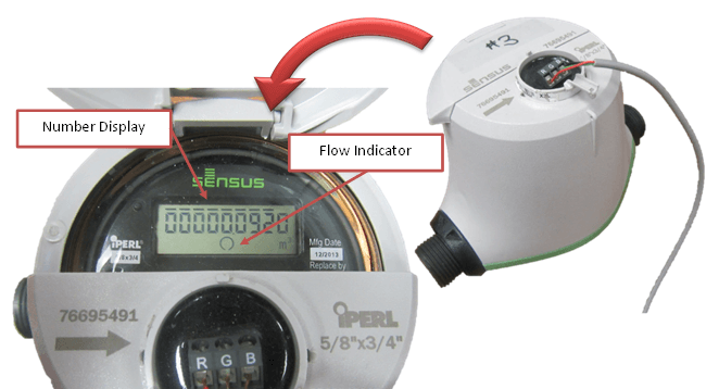 iPerl Water Meter